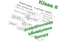 Klasa 6. Geografia. Zróżnicowanie klimatyczne Europy
