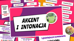 Akcent i intonacja - teoria i ćwiczenia