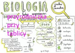 Klasa 5. Biologia. Biologia jako nauka