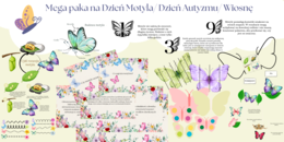 Dzień motyla 14.03/ Dzień Autyzmu/ Wiosna