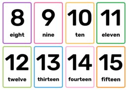 Zestaw Flashcards Numbers 0-100 po angielsku + karty na paluszkach | Nauka liczb dla dzieci