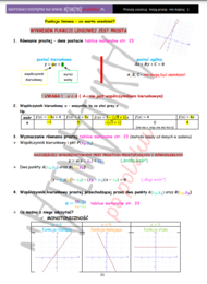 Karta pracy - funkcja liniowa - poziom podstawowy