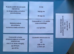 Akcent w języku polskim - teoria i zadania