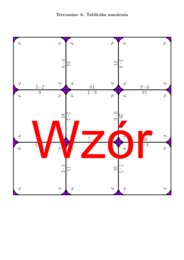 Tetromino - Tabliczka mnożenia | matematyka