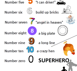 ✨ Rymowane liczenie, kolory i słówka 0–10 ✨ po angielsku