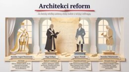 Konstytucja 3 Maja – prezentacja edukacyjna / gazetka szkolna (8 plansz)