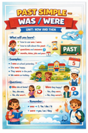 Past Simple dział 1 - was/were Klasa 5