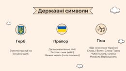 Prezentacja o Ukrainie. Okraju, kulturze, kuchni ukraińskiej