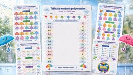 Tabliczka mnożenia pod parasolem