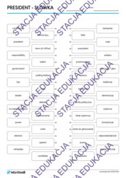 🗳️ Karta pracy: "Prezydent i wybory – słownictwo, czytanie, quizy" (A2–B1)