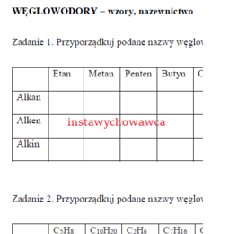Węglowodory-karta pracy