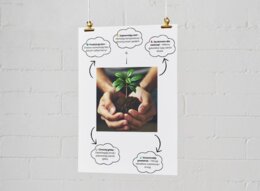 Plakaty z ekologicznymi wskazówkami. Jak oszczędzać wodę? Co to jest recykling? Dlaczego warto sadzić drzewa?