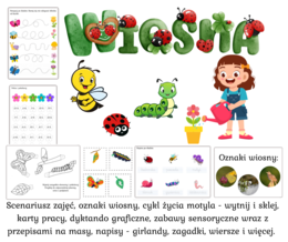 Pakiet wiosenny - Pierwszy Dzień Wiosny, Oznaki Wiosny, Cykl Życia Motyla