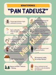 "Pan Tadeusz" - bohaterowie