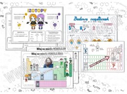 Klasa 7. Chemia. Budowa atomu. Budowa materii. Jak to jest połączone. Sketchnotki/Notatki graficzne do całego działu. PAKIET! Karta pracy. Zadanie. Bajkowa chemia.