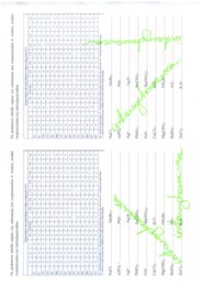 Rozpuszczalność soli