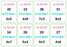 Ja mam, kto ma- mnożenie