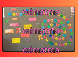 Dzień liczby Pi - gazetka szkolna