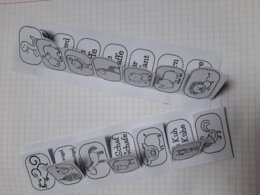 Mapy myśli - słownictwo - klasa 2-5 - j. niemiecki - wklejki