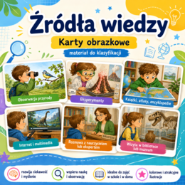 Karty obrazkowe „Źródła wiedzy”