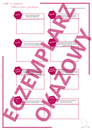 Podstawowe figury geometryczne - notatka do uzupełnienia