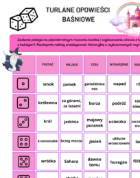 Turlane opowieści baśniowe - opowiadanie – ćwiczenia redakcyjne – ortografia