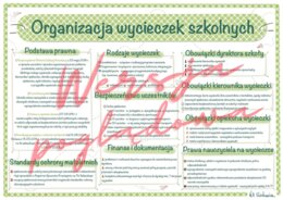 Organizacja wycieczek szkolnych