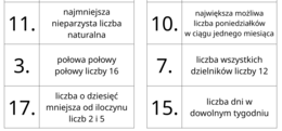 Matematyczne domino