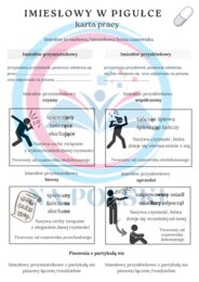 Imiesłowy w pigułce - teoria i ćwiczenia