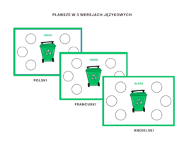 Segregacja Śmieci - plansze z ćwiczeniem na zajęcia z ekologii na Dzień Ziemi w 3 wersjach językowych - polski, angielski, francuski, Earth Day, Waste Segregation, Jour de la Terre, Tri des déchets