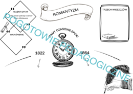 Romantyzm, "Lilije", "Romantyczność" - zestaw notatek graficznych