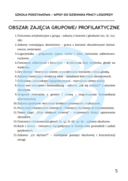 Logopeda w szkole podstawowej – przykładowe wpisy do dziennika