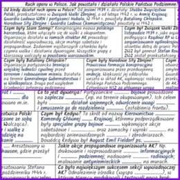 Ruch oporu w Polsce. Jak powstało i działało Polskie Państwo Podziemne? – notatki i karta pracy