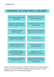 Scenariusz zajęć o zdrowiu psychicznym