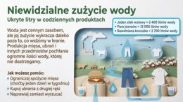 Ekologia - gazetka, prezentacja, plansze