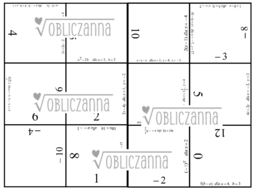 Obliczanie wartości wyrażeń algebraicznych - układanka w formie puzzli