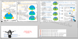 Karty pracy i pomysł/inspiracja na lekcję „Wędrówka Słońca po niebie” - karta pracy wykonana w power point + gratisowy pomysł na lekcję - link do lekcji multimedialnej niekomercyjnej wykonanej w genial.ly do indywidualnego pobrania i użycia do celów niek