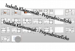 Zestaw sketchnotek i kart pracy + gratisowe linki do prezentacji multimedialnych niekomercyjnych wykonanych w genial.ly do indywidualnego pobrania i użycia do celów niekomercyjnych. Chemia 8, „Węglowodory”