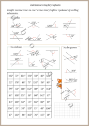 Zależności między kątami - kodowanka