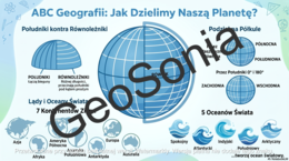 Przez lądy i oceany geografia klasa 5 sketchnotka