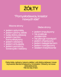 Test kolorów- materiał na zajęcia wychowawcze, doradztwo zawodowe.