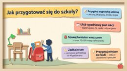 Rozpoczęcie roku szkolnego – prezentacja lub gazetka szkolna