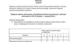 Diagnoza - autyzm. Kwestionariusz wg ICD-10,DSM-IV