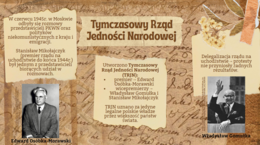 "Sprawa polska pod koniec wojny" prezentacja + karta pracy