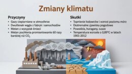 Ekologia – nasza planeta, nasze wybory (gazetka szkolna / prezentacja, 15 plansz)