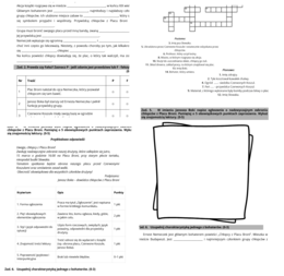 Chłopcy z Placu Broni - kartkówka oraz sprawdzian podsumowujący + klucze odpowiedzi
