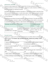DZIEŃ ZIEMI - 30 pomysłów na warsztaty dla klas 4-8; scenariusz, konspekt, doświadczenia, przyroda, ekologia, biologia