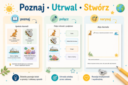 Australia – pierwsze spotkanie z kontynentem