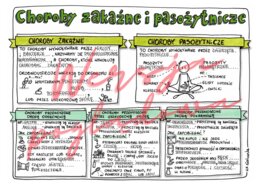 Choroby zakaźne i pasożytnicze - przyroda kl. 4 - wypełniona karta pracy