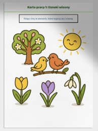 Wiosna wokół nas – zestaw projektowy
